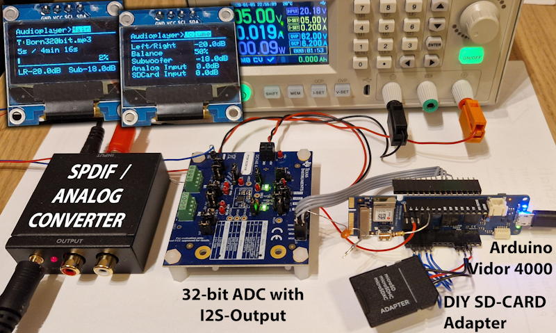 FPGA-based realtime audiomixer with equalizer